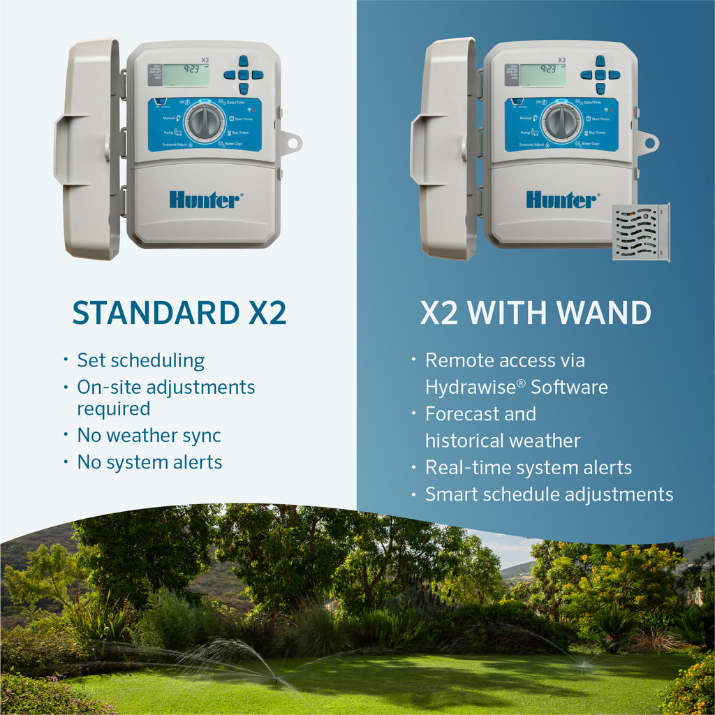 Two Hunter irrigation controllers with text describing features on a scenic background.