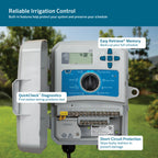 A smart irrigation controller shown outdoors with its side cover open, surrounded by feature callout labels including Reliable Irrigation Control, Easy Retrieve Memory, QuickCheck Diagnostics, and Short-Circuit Protection.